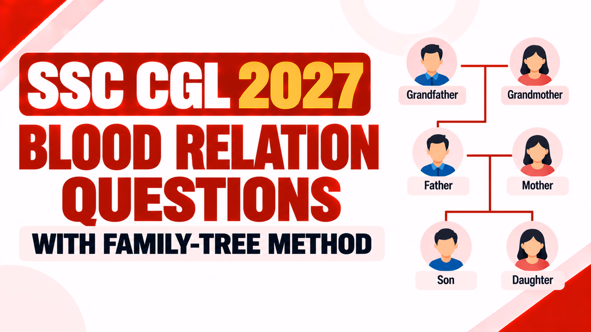 Blood Relation Questions with Family-Tree Method